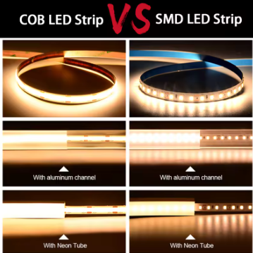 UL Listed COB LED Strip Light 320 480 LEDs/m 16.4ft High Density Flexible Tape Ribbon 3000-6500K RA90 Led Lights DC12V 24V