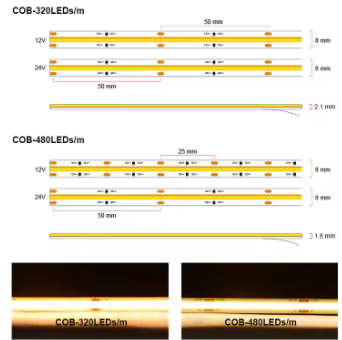 UL Listed COB LED Strip Light 320 480 LEDs/m 16.4ft High Density Flexible Tape Ribbon 3000-6500K RA90 Led Lights DC12V 24V